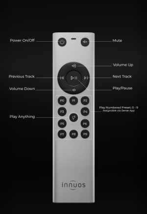 Innuos STREAM Remote
