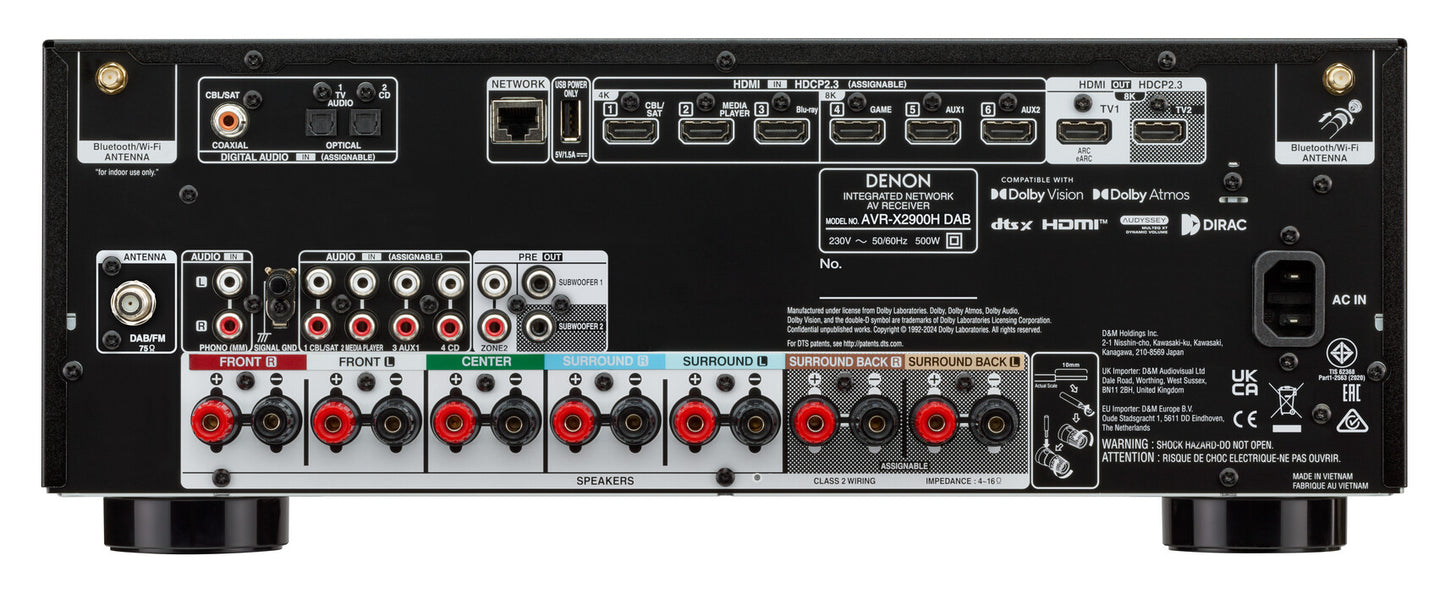 Back view of a Denon AVR-X2900H audio equipment unit with various connectors and labels.