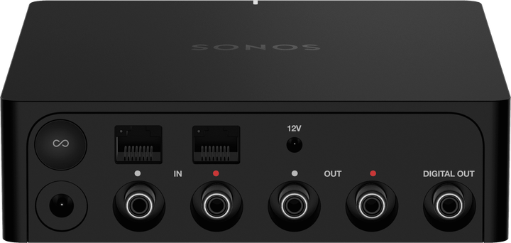 Sonos Port - Martins Hi-Fi