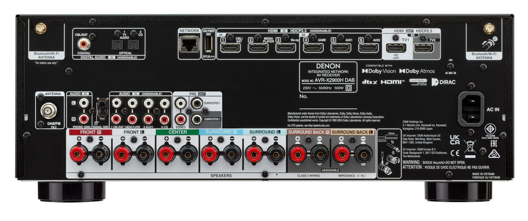 Back view of a Denon AVR-X2900H audio equipment unit with various connectors and labels.