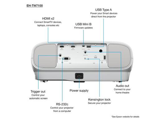 Epson EH-TW7100