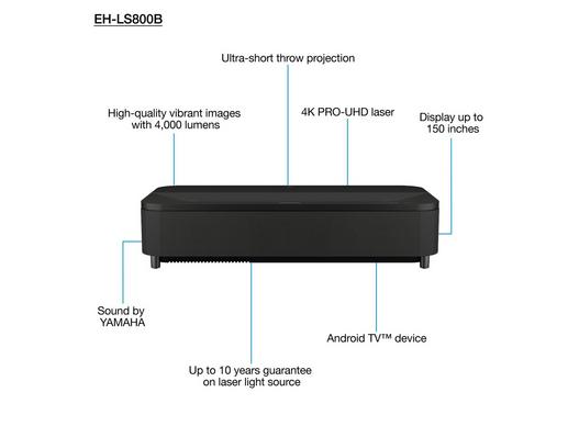 Epson EH-LS800W 3LCD Laser 4K UHD HDR