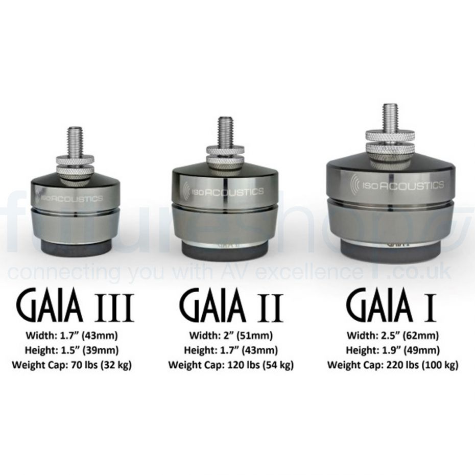 IsoAcoustics Gaia I / II / III Speaker Isolation Systems