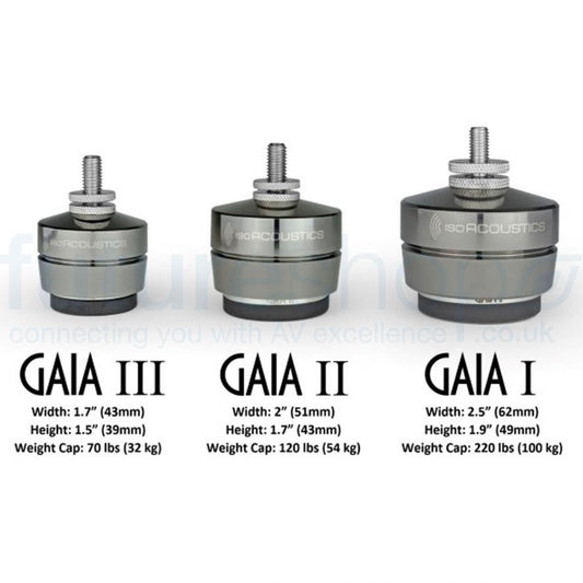 IsoAcoustics Gaia I / II / III Speaker Isolation Systems